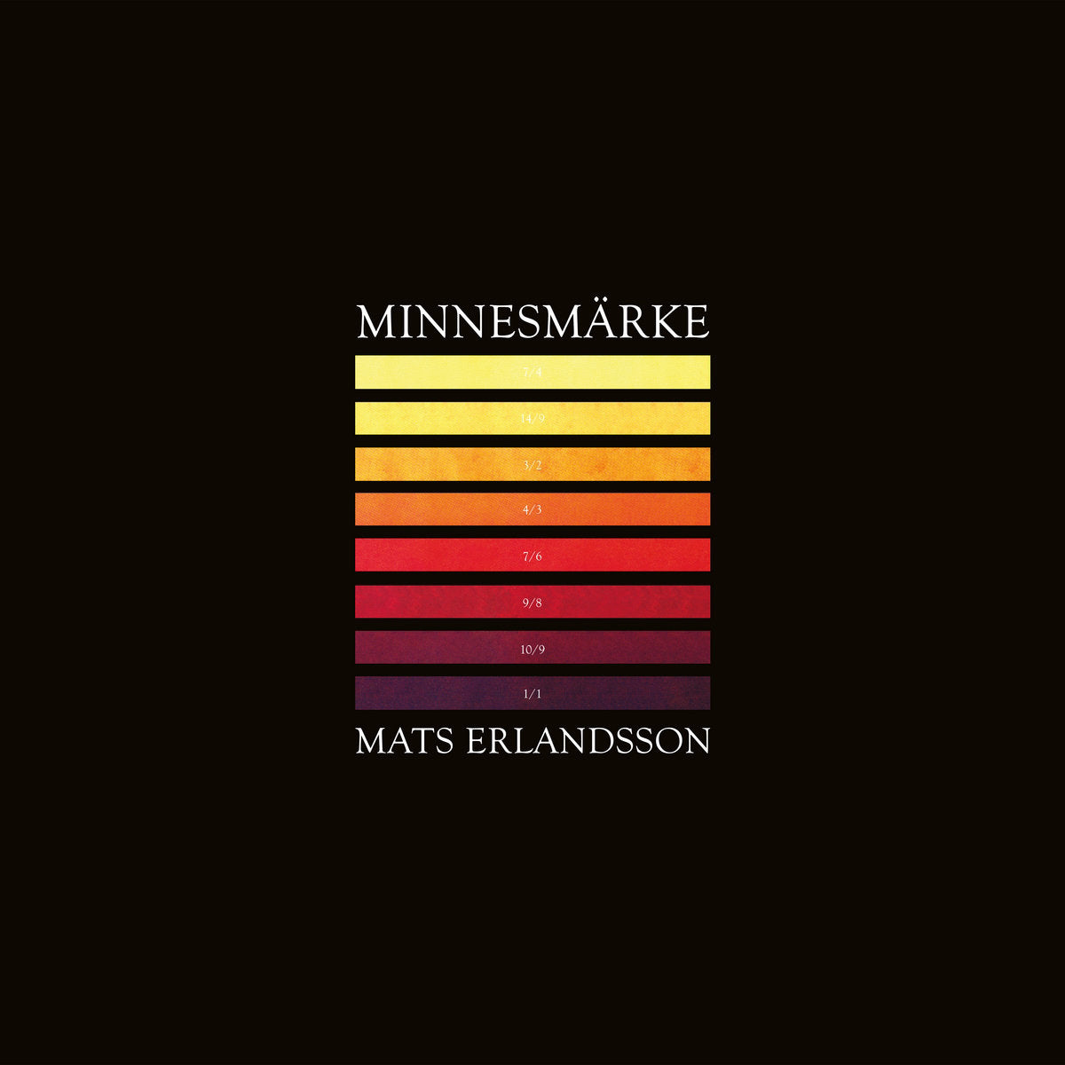 MATS ERLANDSSON "Minnesmärke" LP